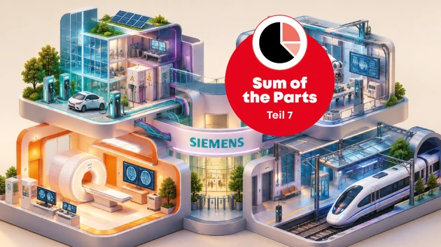 Siemens‑Aktie: Die 300‑Euro‑Rechnung