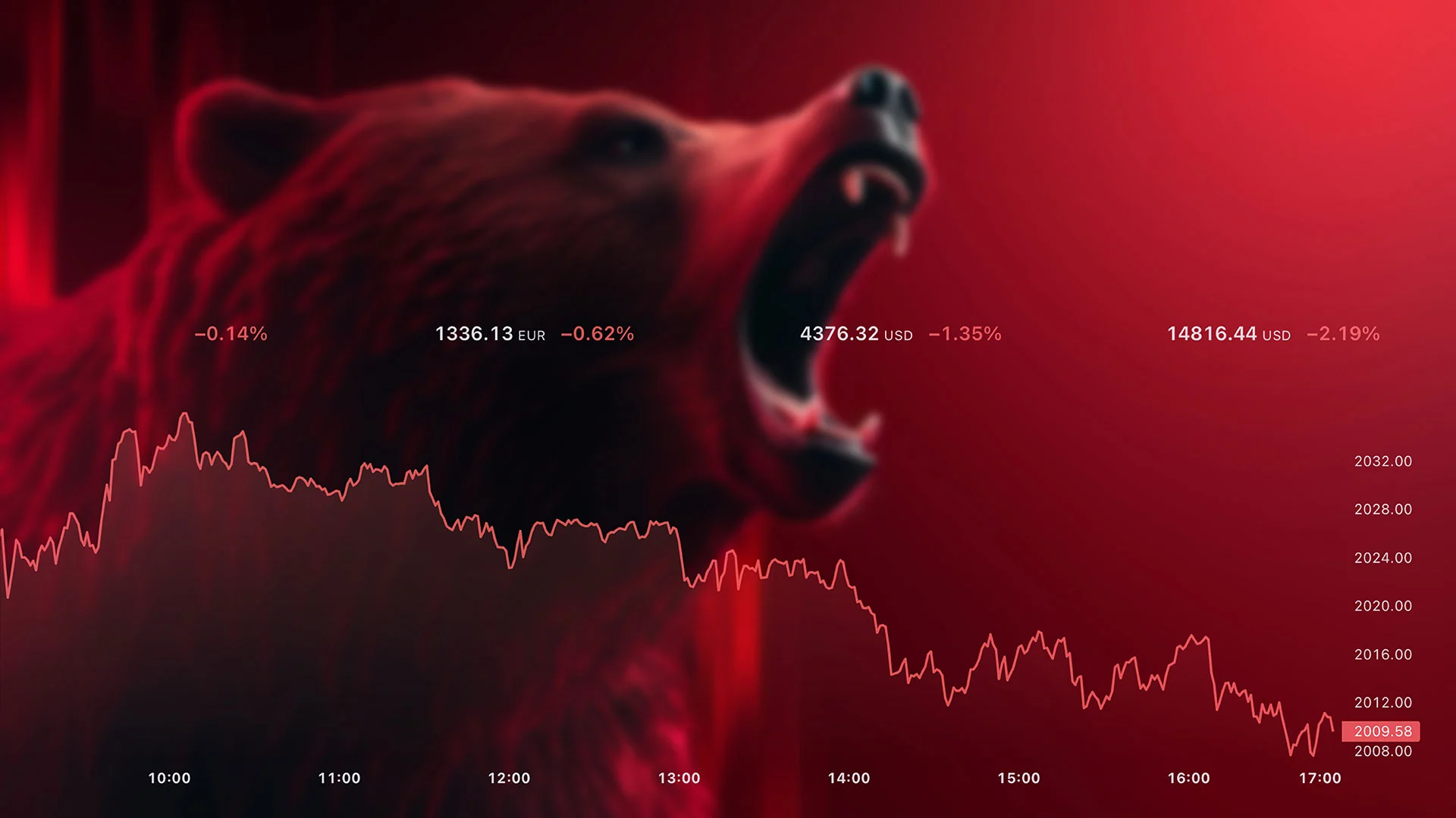 J.P. Morgan mit düsterer Prognose: So stark soll die Börse bis Jahresende fallen (Foto: Ivan Roshchupkin/Shutterstock)