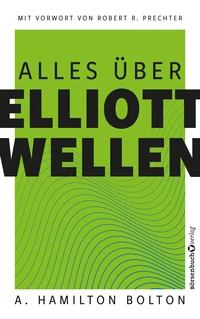 Alles über Elliott-Wellen