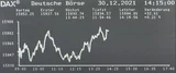 DAX: Jahresschlussbericht: DAX schafft in 2021 fast 16 Prozent Gewinn – Sartorius Spitze, Siemens Energy am Ende