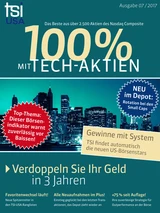 DAX: TSI USA: Dieser US‑Indikator kündigt zuverlässig Baissen an