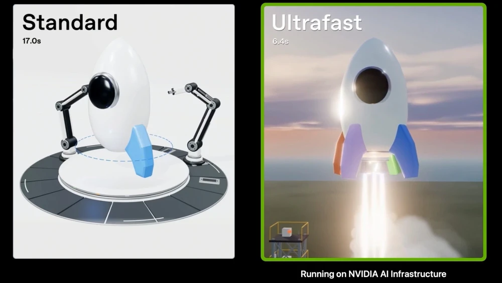 Nvidia-Ultrafast