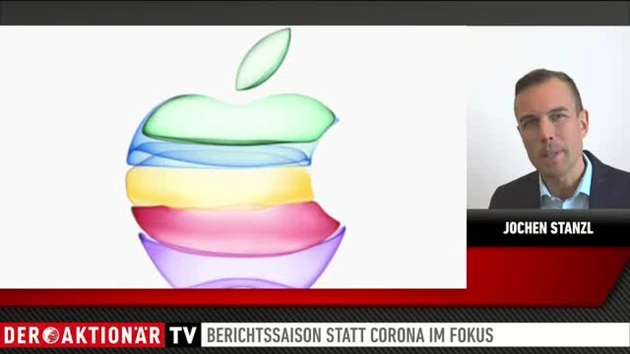 Endet die Rallye sobald die ersten Unternehmens‑Quartalsberichte scheitern, Jochen Stanzl?