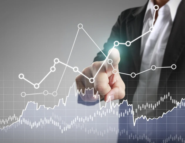 Megatrendaktie Workday – fast perfekter TSI‑Wert