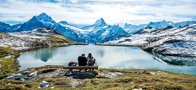 Outdoor&#8209;Branche: Hunger nach Frischluft &#8209; so können Sie mitverdienen (Foto: Börsenmedien AG)