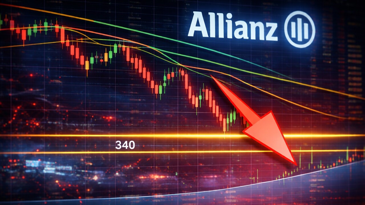 Allianz: If these levels fall…
