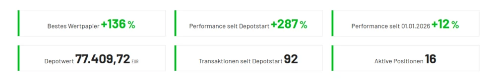 Real-Depot