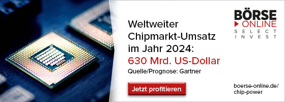 BÖRSE ONLINE Chip Power Index