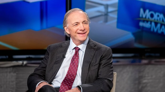 Alibaba und JD.com: Hedgefonds‑Legende Ray Dalio verkauft
