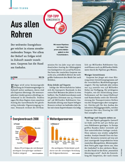 Gazprom: Aus allen Rohren