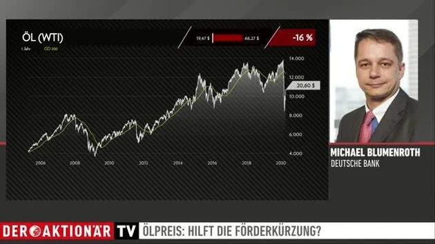 Ölpreis: Stützt die Förderkürzung?