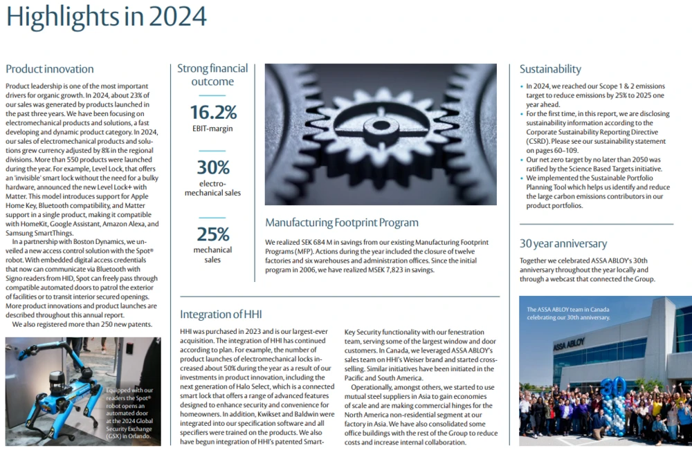 Quelle: Geschäftsbericht von Assa Abloy 2024