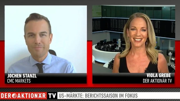 DAX: Wie viel Luft ist da jetzt noch?