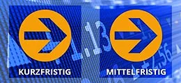 DAX: Das Potenzial reicht bis fast 13.000 (Foto: Börsenmedien AG)