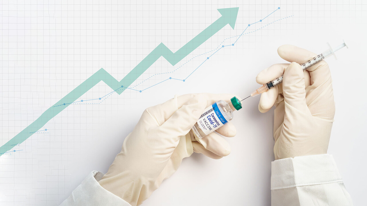 BioNTech startet wieder durch – Kaufsignal