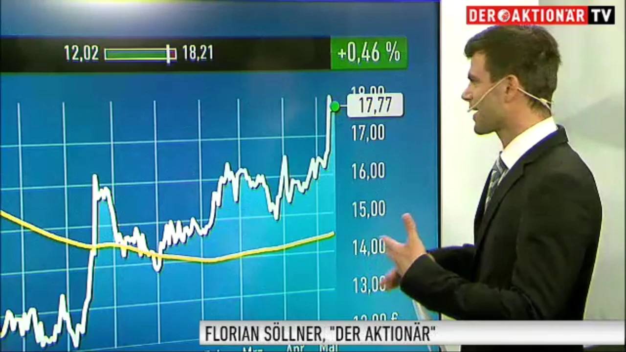 Neues Kaufsignal bei Depot-2030-Aktie Nuance Communications. Aktie immer noch günstig. TV-Analyse.