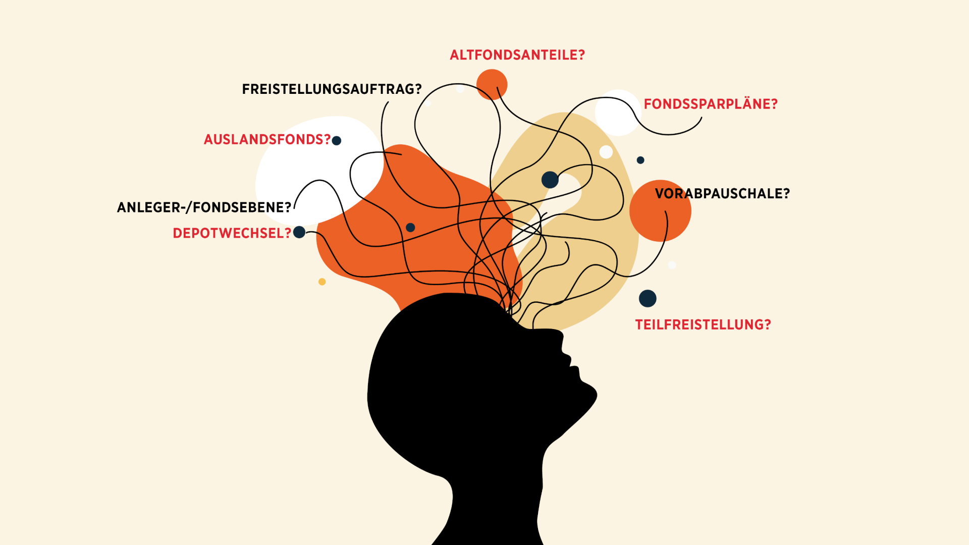 Steuerspar‑Strategien: Das müssen ETF‑Sparer wissen (Foto: Adobe)