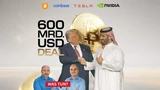 Coinbase: Bitcoin und Coinbase auf Höhenflug! Tesla und Nvidia in der Analyse