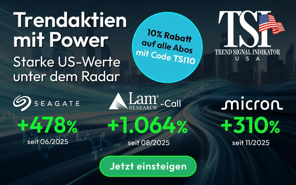 Das beste Momentum-System mit 10 Prozent Rabatt