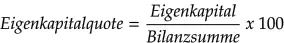 Eigenkapitalquote: Die Eigenkapitalquote in Prozent zeigt an, zu welchem Anteil sich ein Unternehmen mit Eigenkapital finanziert. Mit anderen Worten: Sie gibt an, zu welchem Anteil ein Unternehmen nicht verschuldet ist. Berechnet wird die Eigenkapitalquote so.