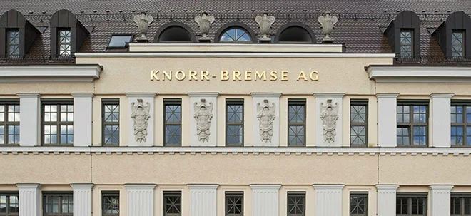 Knorr&#8209;Bremse&#8209;Aktie: Long&#8209;Position mit gutem Chance&#8209;Risiko&#8209;Mix (Foto: Börsenmedien AG)