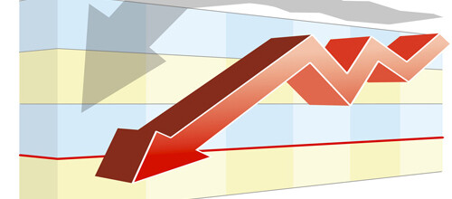 Munich Re: Der Gewinn sinkt – der Kurs auch