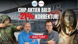 : Vorsicht! Weitere Korrektur erwartet! BYD, Robinhood, SanDisk, Intel, Bitcoin