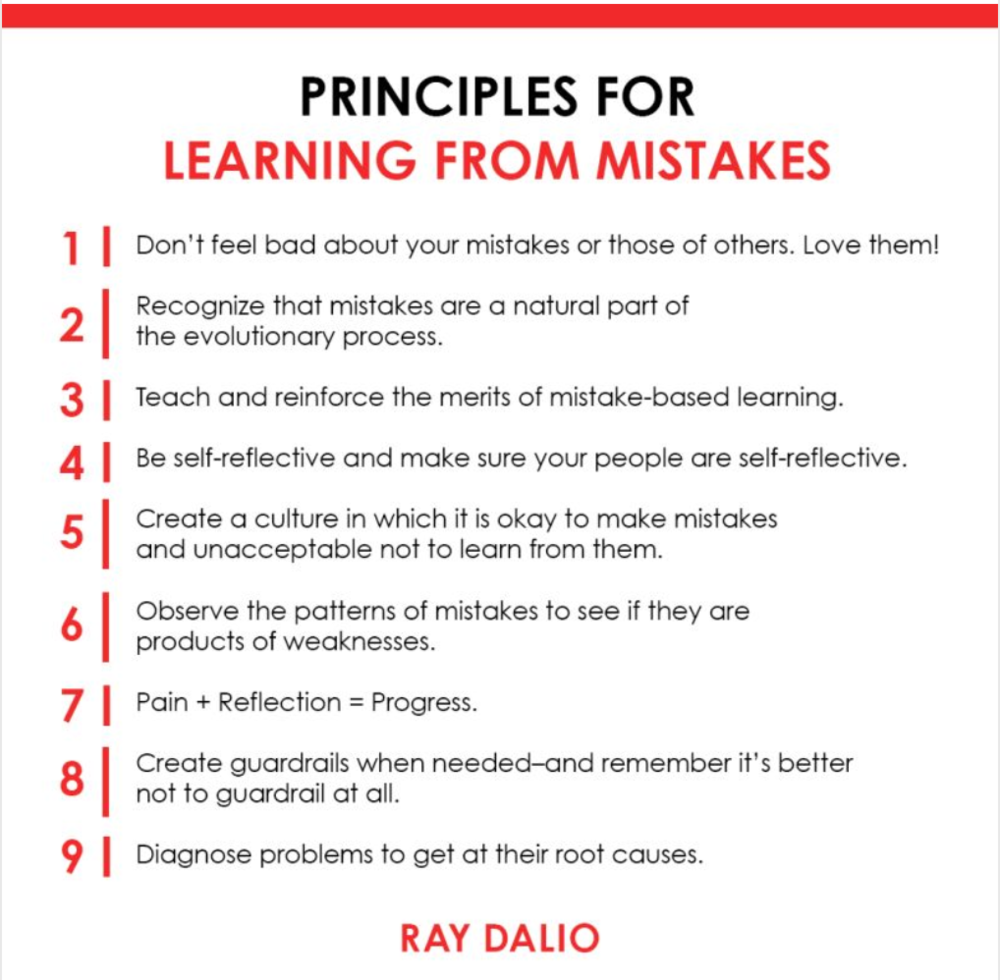 Ray Dalios Prinzipien bei Fehlern