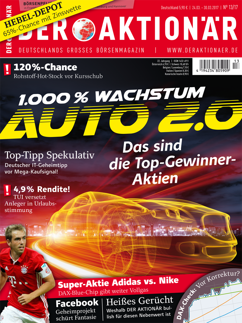 1.000% Wachstum: Auto 2.0 - das sind die Top-Gewinner-Aktien +++ Facebook: Geheimprojekt schürt Fantasie +++ Heißes Gerücht: Weshalb DER AKTIONÄR bullish für diesen Nebenwert ist