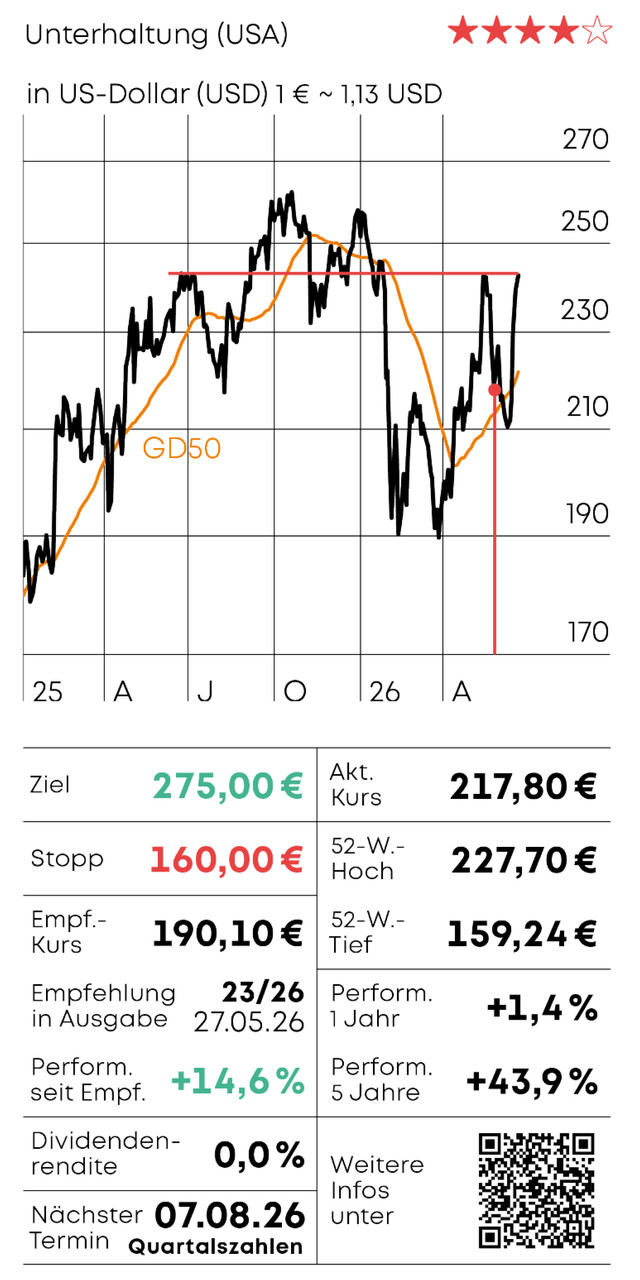 Chart-Check - Teil 2_08