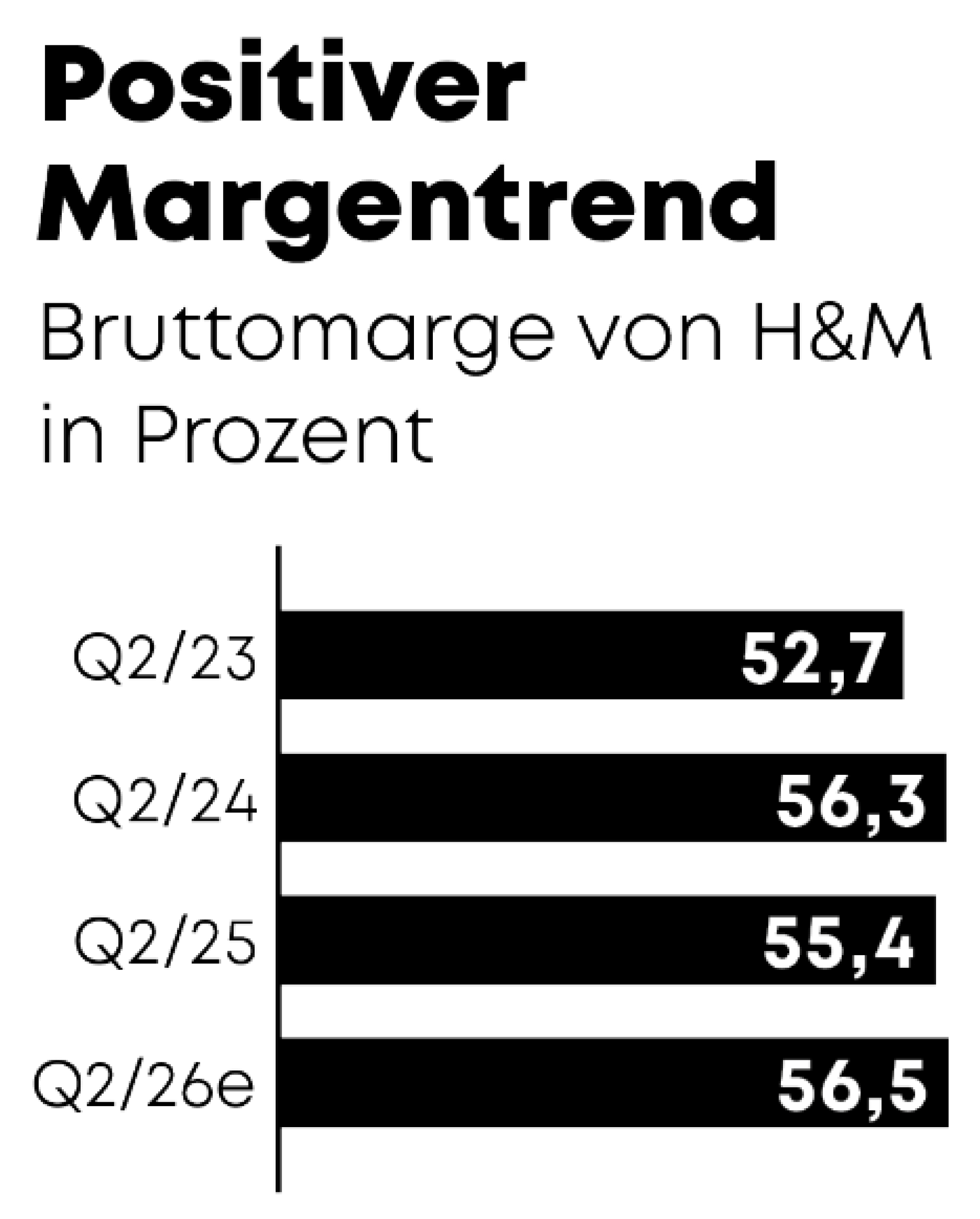 Das wird ... (Foto: Bloomberg)