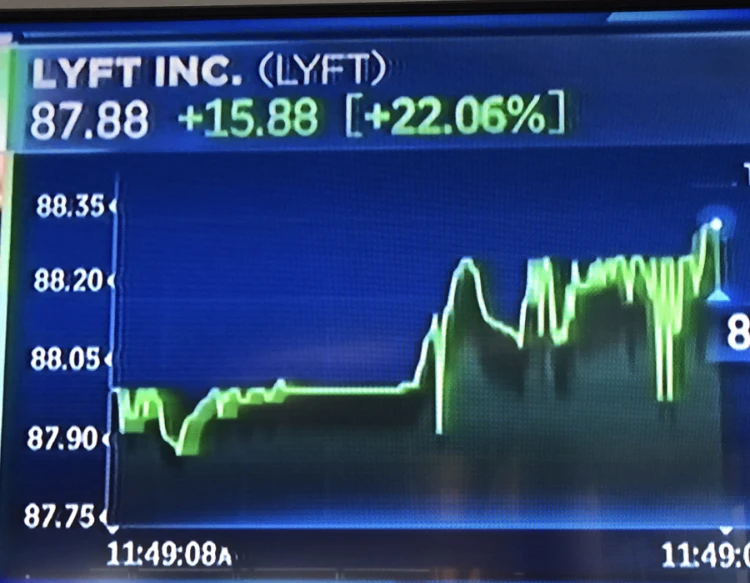 Lyft explodiert am ersten Handelstag +21%