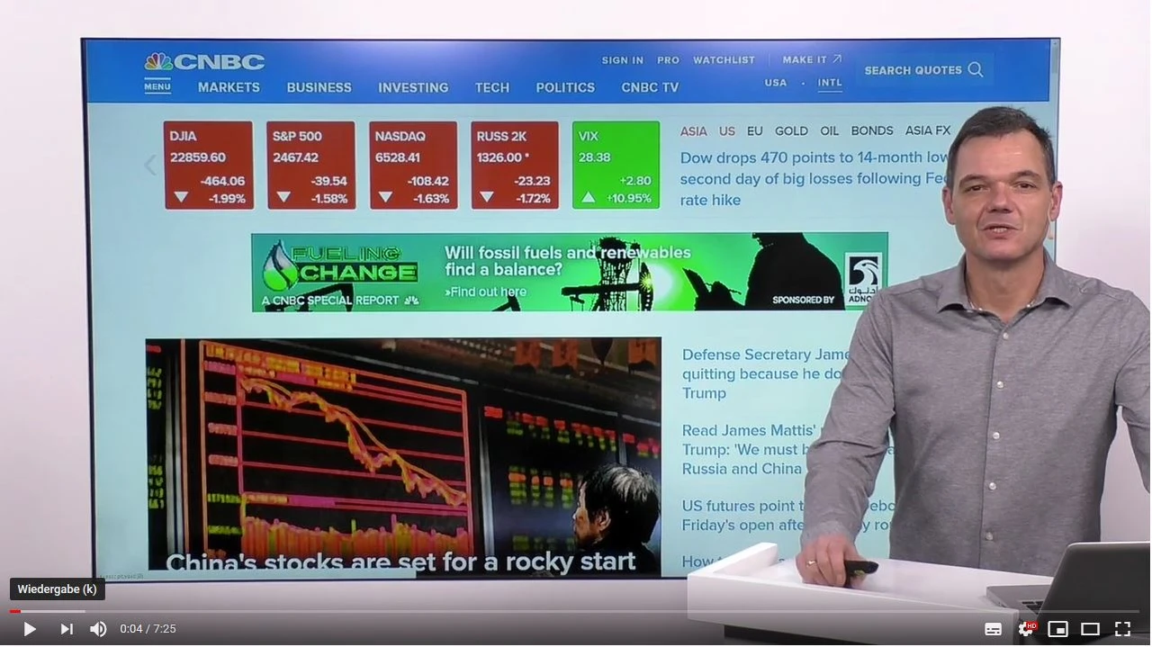 Märkte am Morgen: Dow verliert 470 Punkte, DAX unter 10.600 Punkte erwartet, Nike mit Klasse-Zahlen, Twitter verstößt gegen Menschenrechte, Amazon, Tesla, Deutsche Bank, Volkswagen