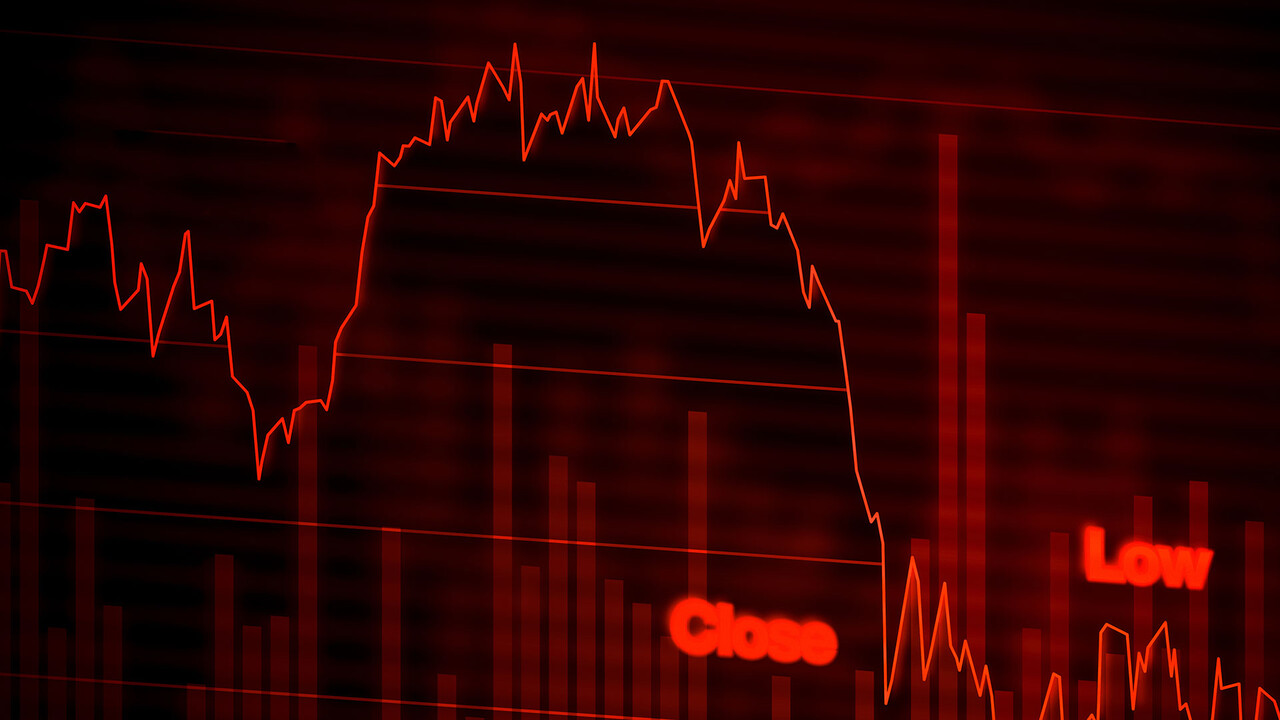 Dow Jones 2.000 Punkte im Minus: Gefangen in tödlicher Abwärtsspirale