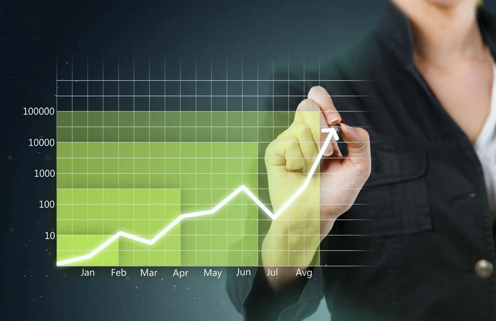 smartDepot: Besser als der DAX