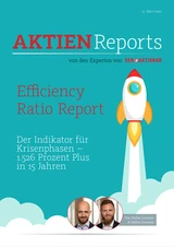 DAX: Efficiency Report: Heute Kauftag