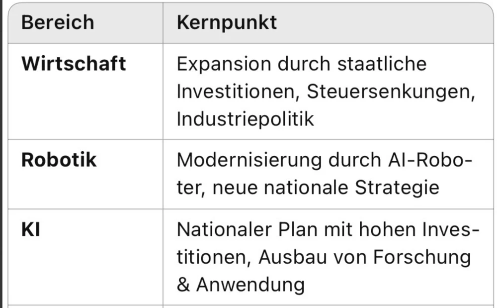 Tech-Offensive in Japan
