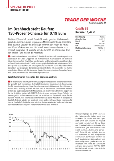 Im Drehbuch steht Kaufen