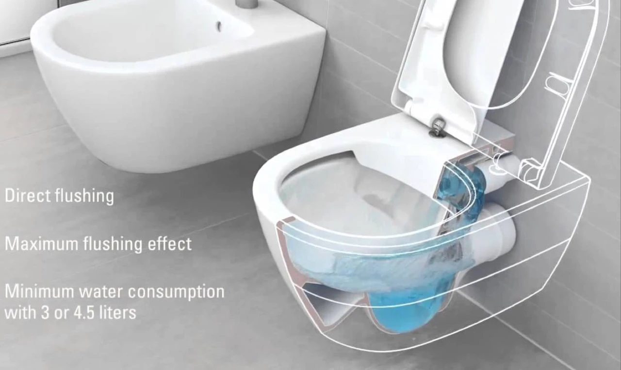 Villeroy + Boch mit Kurs auf starkes BUY-Signal. Story durch Immo-Boom nicht ausgereizt. Tipp +25% - laufen lassen!