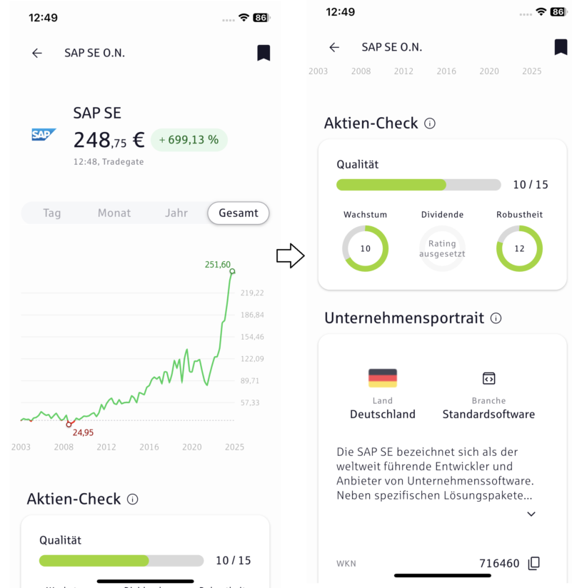 Watchlist in der S-Broker-App mit Unternehmenskennzahlen und Daten zum Wert