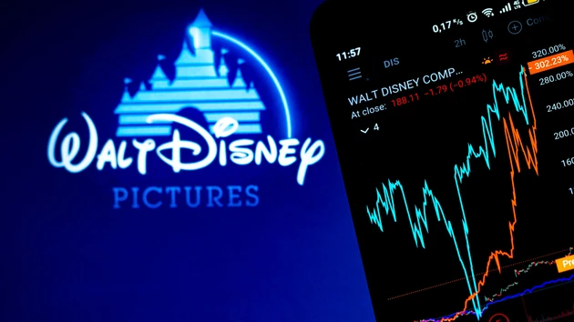 Walt Disney: Kaufen, kaufen, kaufen