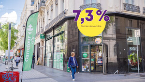Top-Dividende im Sonderangebot