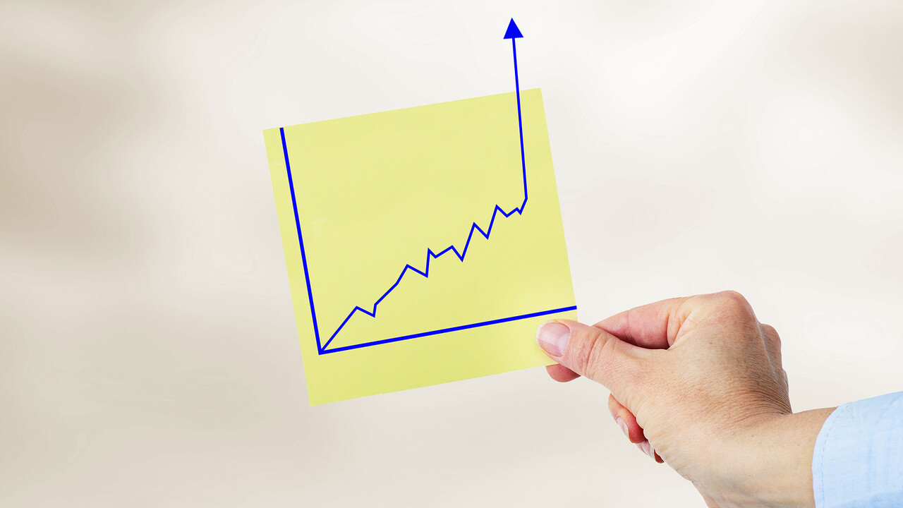 2G Energy nach Zahlen - ein Traum von einem Chart