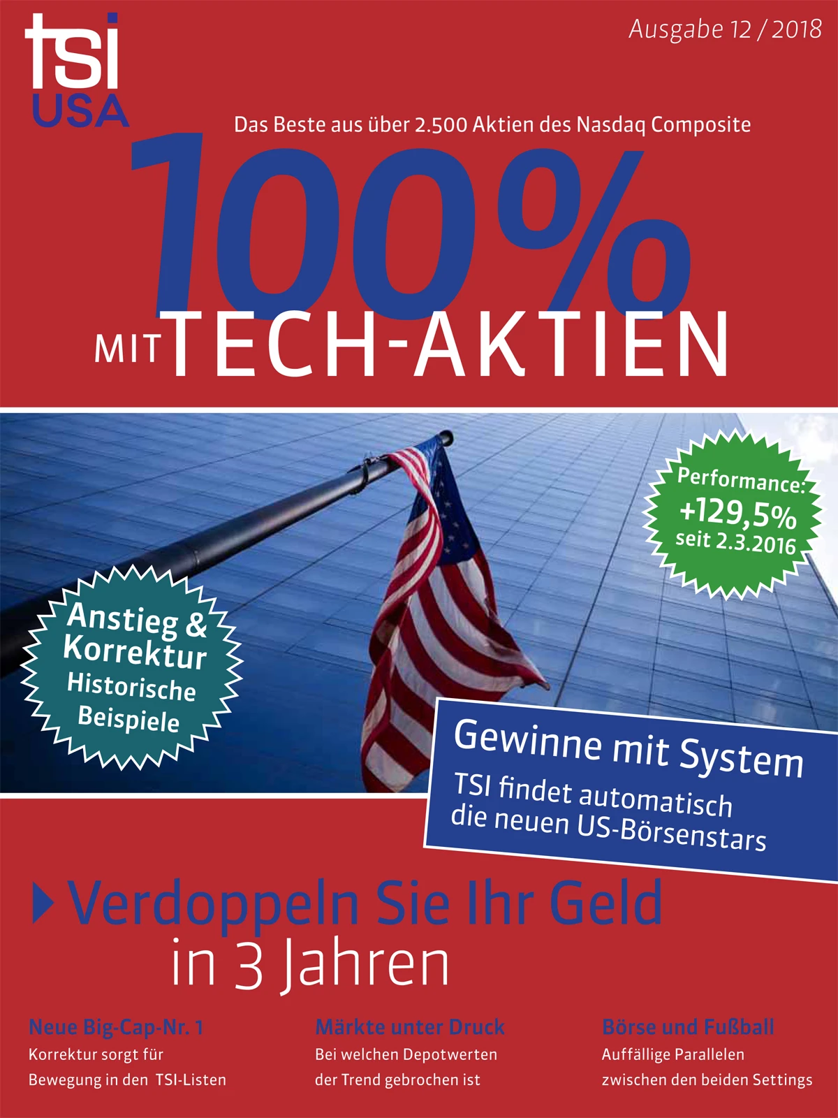 TSI USA: Die heißesten Aktien nach der Korrektur