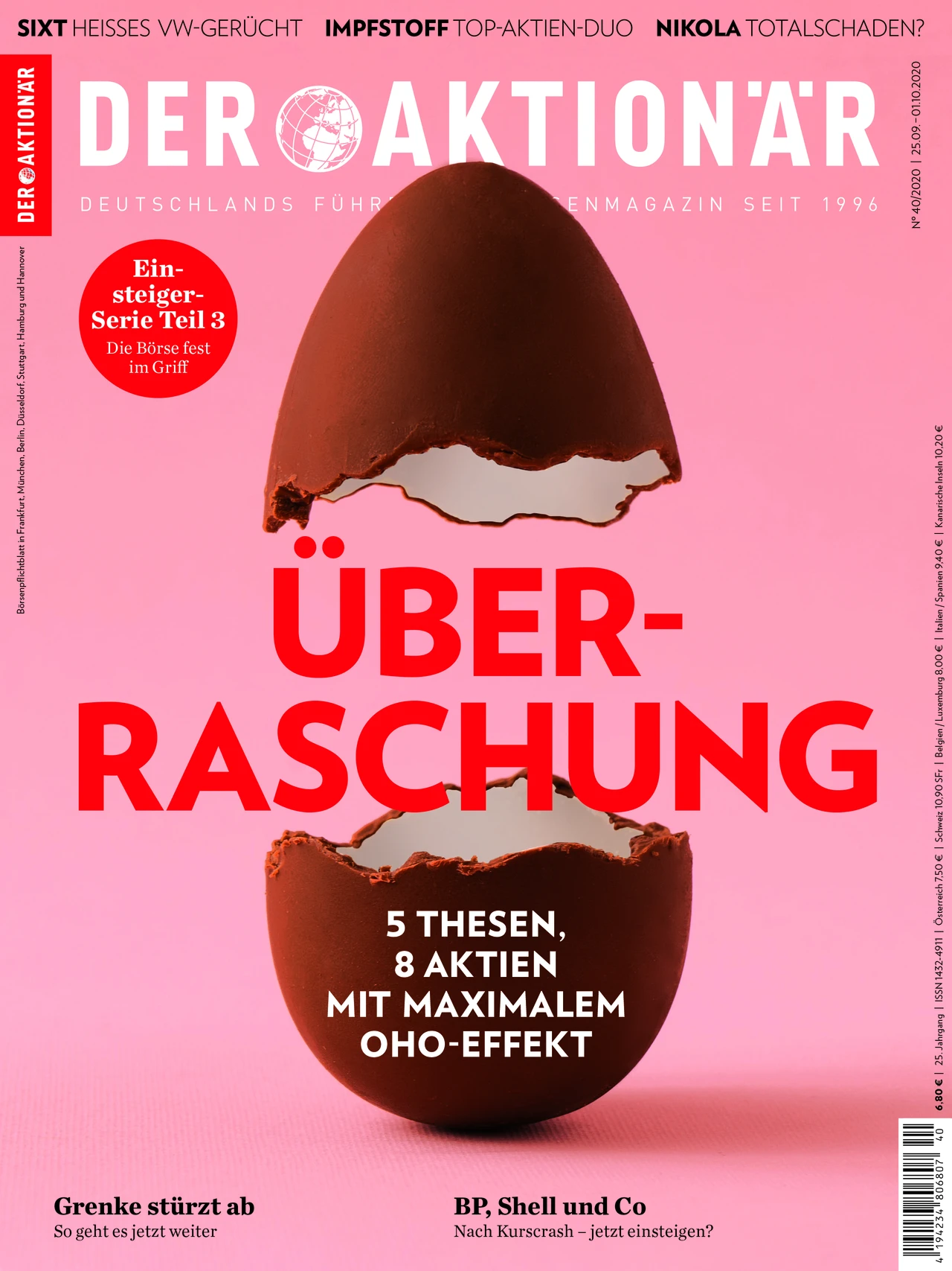 AKTIONÄRs-Tipp mit Monster-Ausbruch – Rallye und kein Ende?