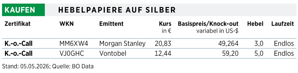Silber_S53_03