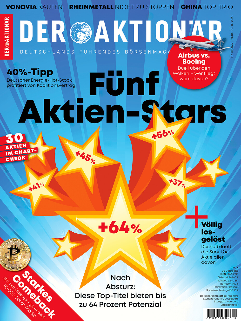 DER AKTIONÄR 18/2025