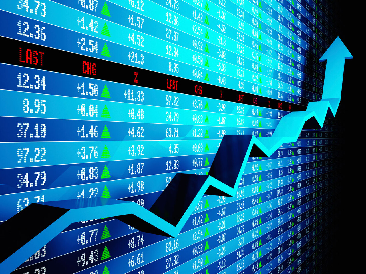 Medigene mit Kurssprung an die TecDAX-Spitze: Kaufsignal nach starken Daten