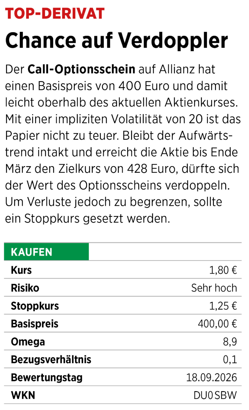 Technische Analyse_03