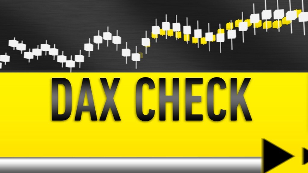 DAX bereitet Schmerzen - Ende der Trading-Range?